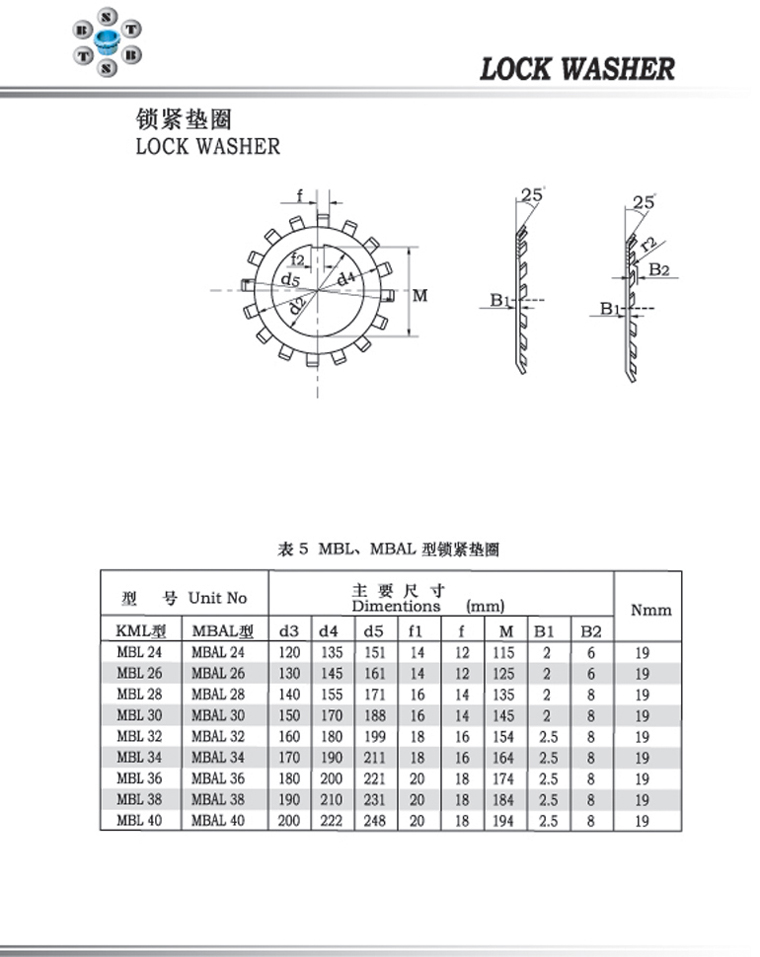 MBL型鎖緊墊圈 MBL24-MBL40系列.jpg