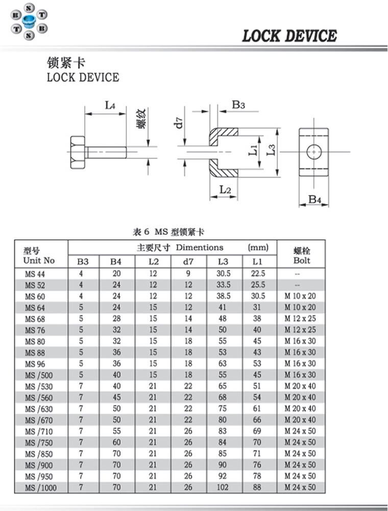 MS型鎖緊卡 MS44-MS96系列 MS 500-MS 1000系列.jpg